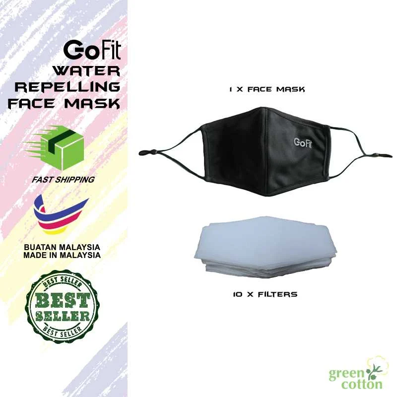 GoFit Premium Reusable Face Mask with Adjustable Earloop - Image 4