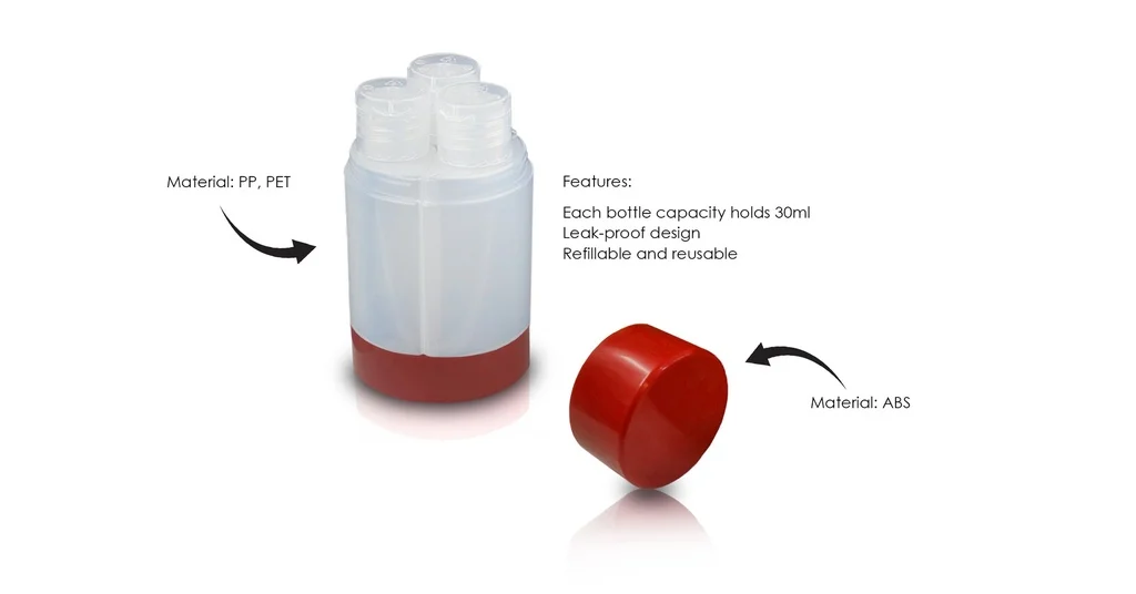 BRONCO - Travel-Sized Toiletry Container - Image 2