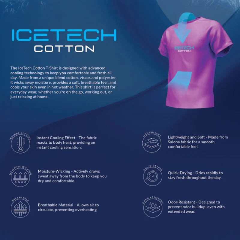 IceTech Cotton Adult Round Neck Short Sleeve T-Shirt - 210gsm (T210) - Image 3