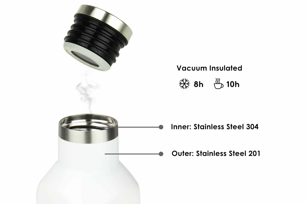 KATE - Vacuum Flask - Image 2