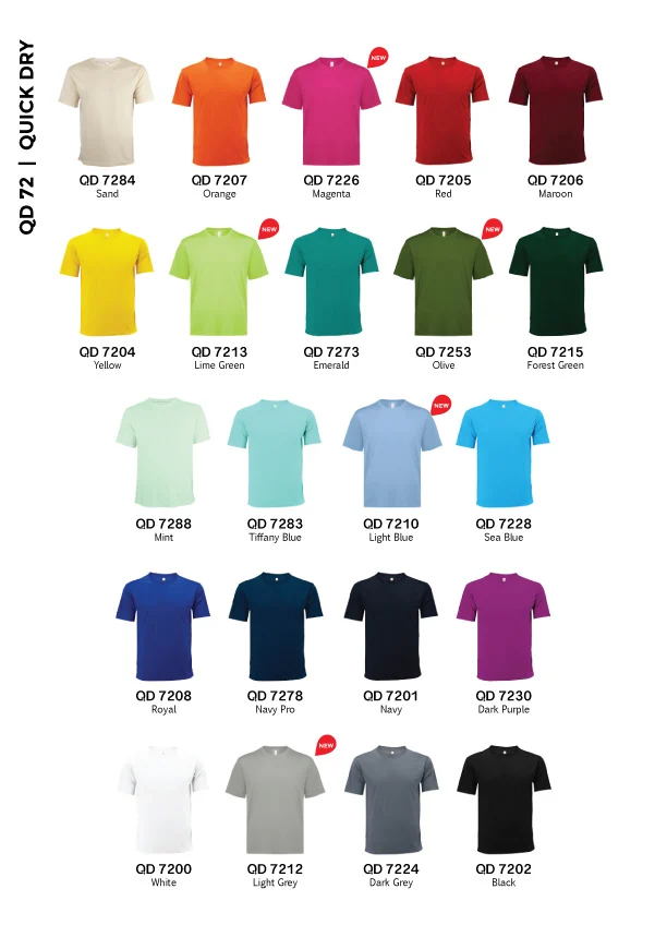 Quick Dry T-shirt - 150gsm Mini Eyelet (QD72) - Image 2