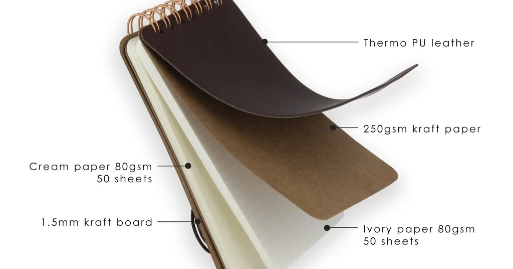 OLIVER - PU Notepad - Image 3