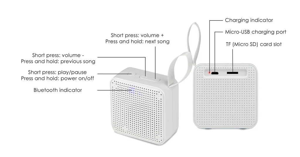 FUNK - Bluetooth Speaker - Image 5