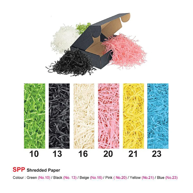 Shredded Paper (SPP)