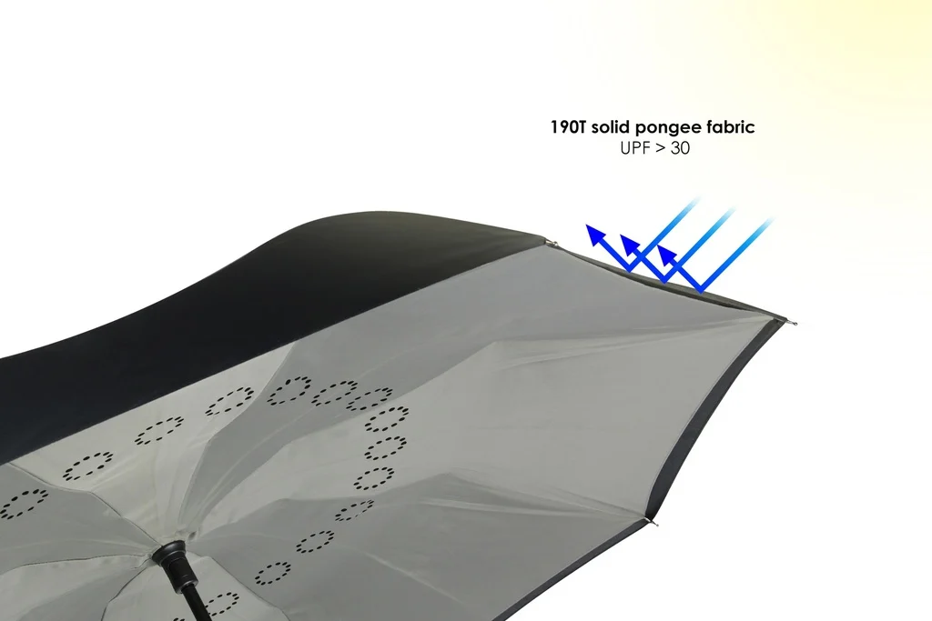 UMBRA - 24" Reversible Umbrella - Image 2