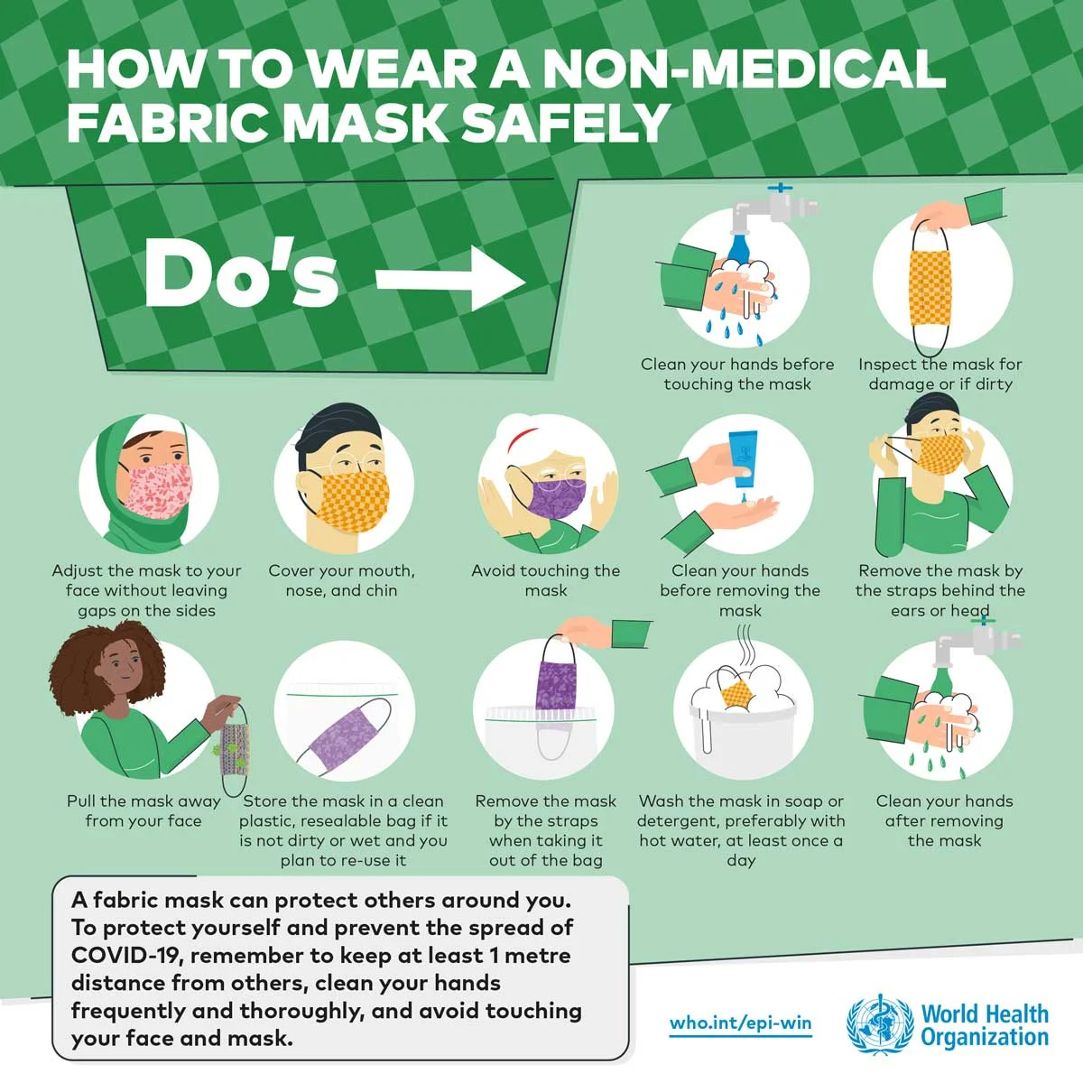 clothing-masks-infographic–web—part-1 How to wear fabric mask safely