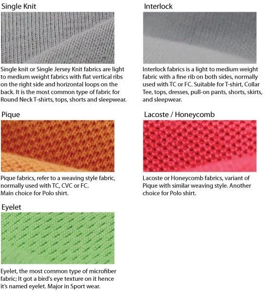 fabric-img-4 fabric type